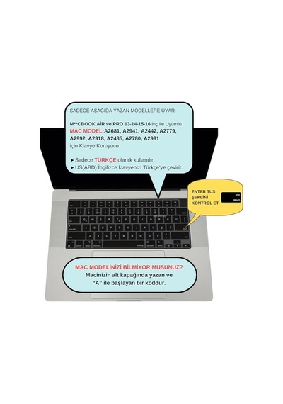 Macbook Türkçe Q Klavye Koruyucu Us Amerikan Return Enter Uyumlu M1-m5 A2681 A3113 A3240 A3449 A2941 A3241 A2442 A27