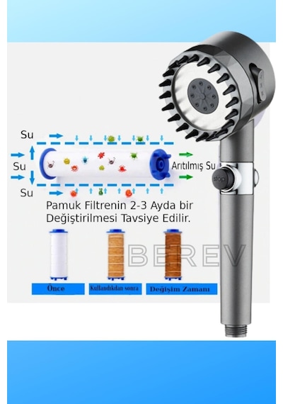 Berev Masajlı 3 Fonksiyonlu Su Tasarruflu Filtreli Turbo Jet Duş Başlığı Siyah 5 Adet Filtre Siyah