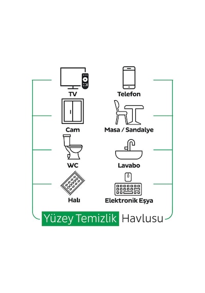Sleepy Easy Clean Premium Beyaz Sabun Katkılı Yüzey Temizlik Havlusu Mendili 3x100 (300 Yaprak)