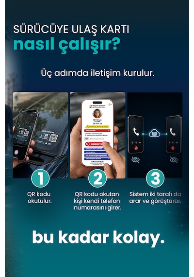 Sürücüye Ulaş Qr Kodlu Araç Cam Etiketi - Numaranız Görünmez 1 Adet