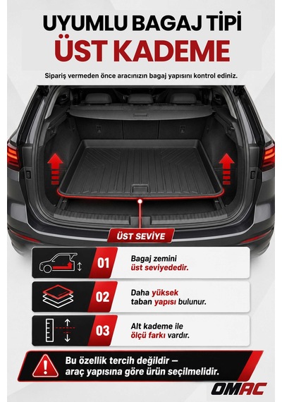 Kıa Ev3 2024+ Uyumlu Araca Özel Kauçuk Tpe Bagaj Havuzu Siyah Üst Kademe İçin