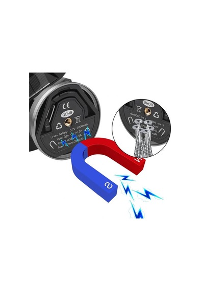Powermaster Pm-24564 25 Watt Usb - Type-c Girişli Cob Ledli Tek Yönlü 180 Derece Solar Çalışma Lambası Siyah