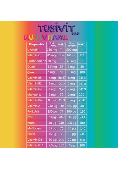 Tusivit Plus 150 Ml