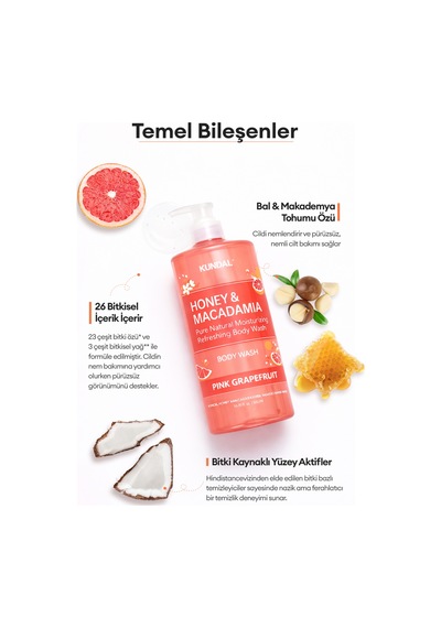 Nemlendirici Vücut Bakım Seti Kundal Honey&macadamia Pure Body Wash+lotion Pink Grapefruit Edition