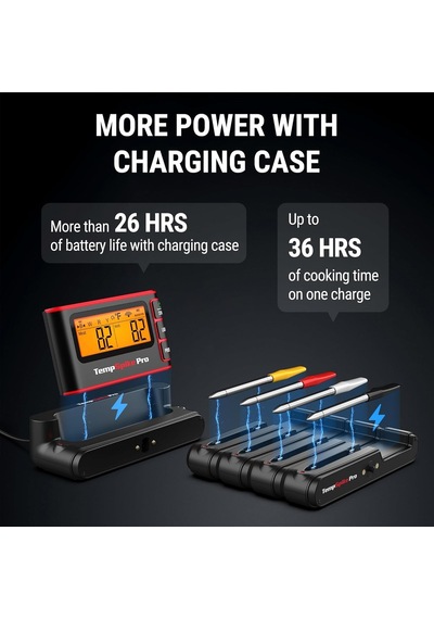 Thermopro Tp980 Tempspike Pro Wi-fi Ve Mobil Uygulama Destekli, Sınırsız Menzilli 4 Problu Dokunmatik Akıllı Barbek Diğer