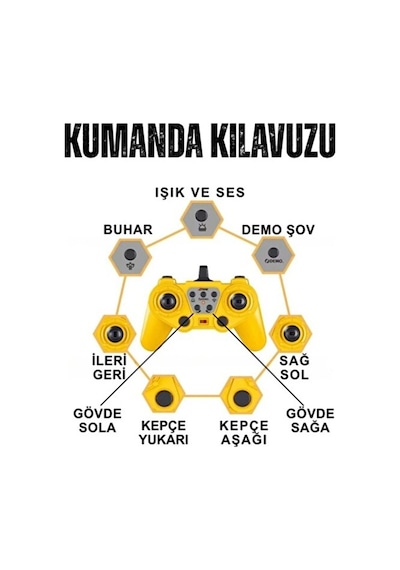 1:18 Uzaktan Kumandalı Full Fonksiyon Şarjlı Işıklı Kepçe Buharlı 11 Kanal Kazıcı Kepçe Büyük Boy Sarı - Turuncu