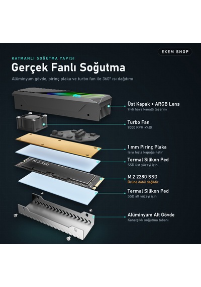 Fanlı Argb Ssd Soğutucu Siyah Renk Siyah - Argb