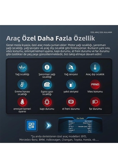 P4 Obd2 + Gps Head Up Display Hud, Dijital Hız Göstergesi, Sıyah