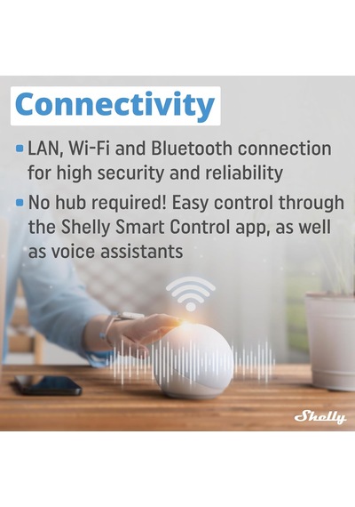 Tr Pro Em 50 A Wi-fi Ve Bluetooth Enerji Sayacı, Güç Ölçümü İle Koruma Kontrollü Ev Otomasyonu Alexa Ve Go