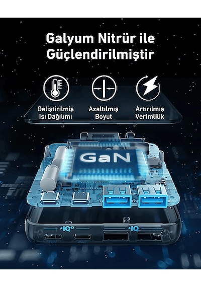 Anker 543 65 W Çoklu Şarj Cihazı Siyah