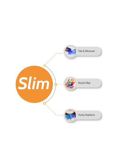 Slim 1500 G A+B Ultra Şeffaf Epoksi  Reçine