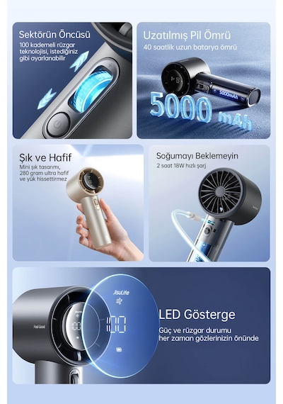 Handheld Fan Pro1 S Güçlü El Fanı 5000mah