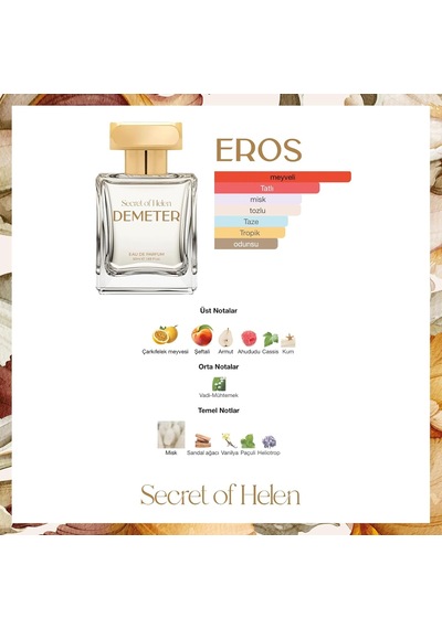 Tr Eros Edp Unisex Parfüm,meyveli-odunsu,ahududu, Zambak, Kediotu, Vanilya, Paçuli, 50ml Amber