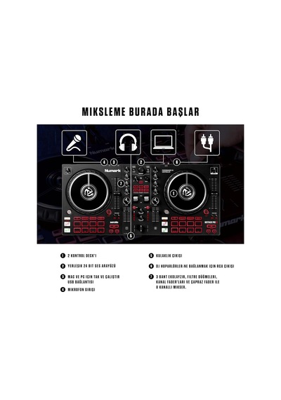 Mixtrack Pro Fx 2 Deck Dj Controller