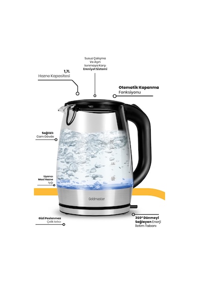 Goldmaster Aquarıne 1.7 Lt Işıklı Cam Kettle Su Isıtıcı
