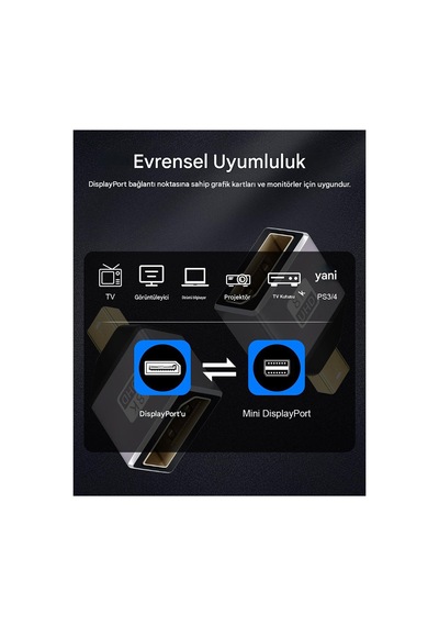 8k Mini Displayport Erkek To Display Port Dişi Çevirici Çift Yönlü Kullanılır