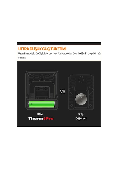 ThermoPro TP49B Mini Iç Mekan Dijital Sıcaklık ve Nem Ölçer Termometre