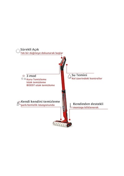 Einhell CLEANEXXO - Solo Akülü Sert Zemin Temizleyici - 3437110