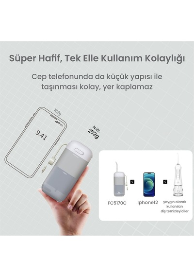 Npo Nicefeel FC5170 Mini Taşınabilir Şarjlı Masajlı Ağız Duşu 200 ML Npo Nicefeel FC5170 Mini Taşınabilir Şarjlı Masajlı Ağız Duşu 200 ML