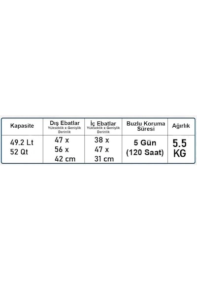 Coleman Xtreme 52 Qt Taşınabilir Soğutucu Bızluk 49.2 Lt 001