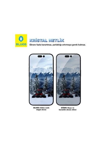 Premium Ekran Film Cihaz Camı Cep Koruyucu Anti-peep Privacy Full DisplayApple iPhone Uyumlu 15 Pro