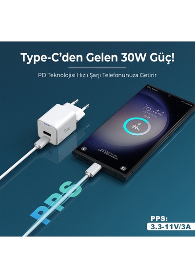 Bix BX2P30G GaN 30W Çift Portlu Şarj Cihazı Beyaz
