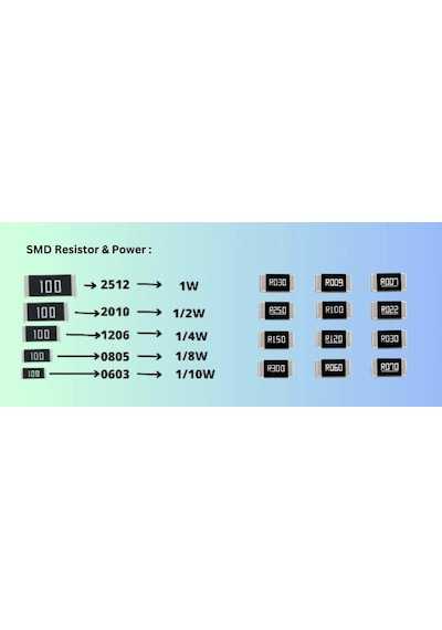 0805 Smd Direnç 10k 1/8w - 10 Adet