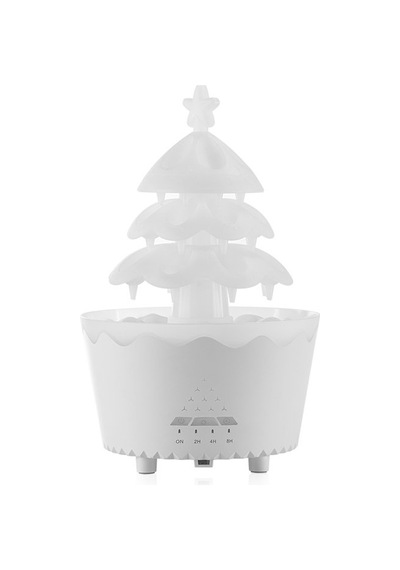 Çeşithane 250ml Usb Aroma Difüzör Ultrasonik Hava Nemlendirici Led Işıklı