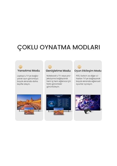 4k 60hz 18gbps Hdr Arc Hdcp Hdmı 2.0 Kablo 3 Metre
