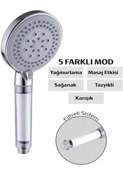 Truva 5 Adet Yedek Filtreli Duş Başlığı Kireç Önleyici Özellikli Su Tas Gri