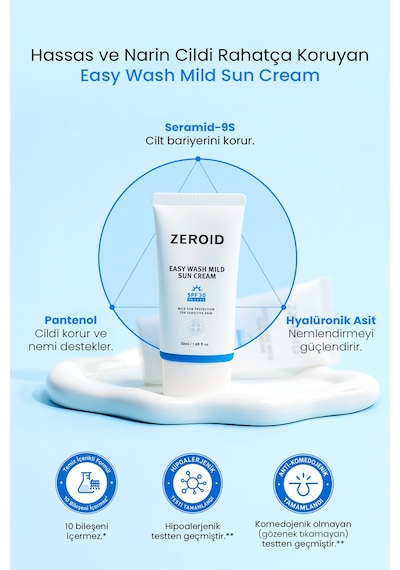 Atopik Ciltlere Kolay Temizlenen Mineral Güneş Kremi Zeroıd Easy Wash Mild Sun Cream Spf30 Pa++++