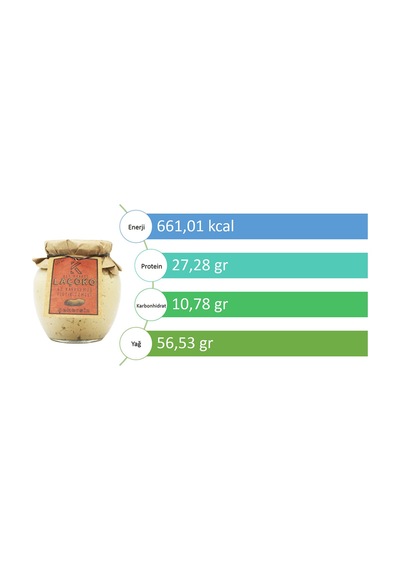 Laçoko Doğal Az Kavrulmuş (Çiğ) Yer Fıstığı Ezmesi 700 G