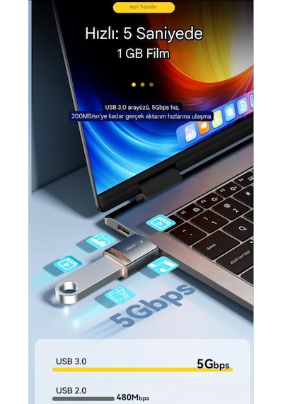 Essager Type-c To Usb 3.0 Hızlı 5a 5gbps Çevirici Dönüştürücü