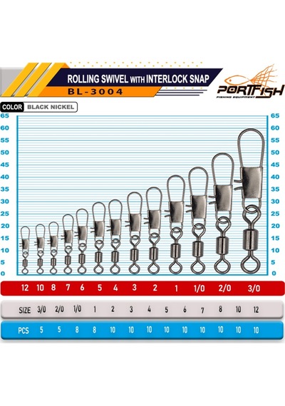 Portfish Bl-3004 Bilyalı Fırdöndülü Klips (521614870)