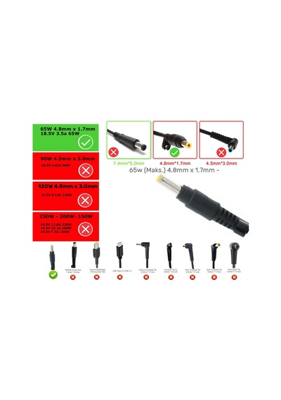 18.5v 3.5a Hp Compaq 6720s Uyumlu Adaptör Şarj 65w