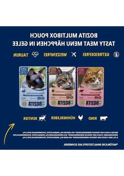 12x85 Gr Ağırlığında Jöle İçinde Etli Kedi Konservesi, Multibox