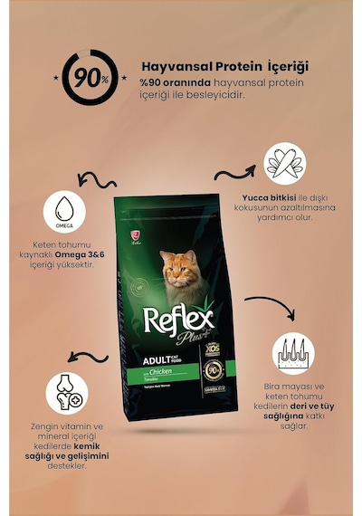 Plus Tavuk Etli Yavru Kedi Maması 1.5 Kg 2 Paketi