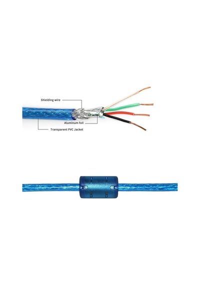 Concord C540 3 Mt Usb 2.0 Uzatma Kablosu