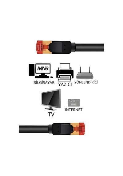 Mn6 M109xf Cat7 Kablo 3 Metre-26awg-s/ftp/10gbps-600 Mhz-3 Metre Cat7 Ethernet Kablosu