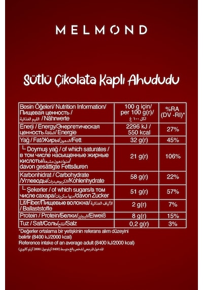Sütlü Çikolatalı Freeze Dried Ahududu Draje