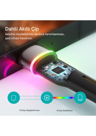 Essager Led Işıklı 2 Metre 3a Usb To Type-c Ultra Hızlı Şarj Kablosu,dayanıklı Renkli Led Işıklı Kablo