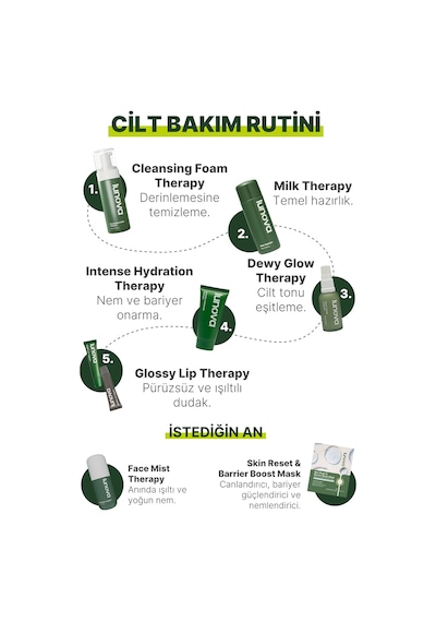 Lunova Anında Işıltı Ve Gün Boyu Yoğun Nemlendirici Yüz Spreyi Seramid Kompleksi Face Mist Therapy 50ml