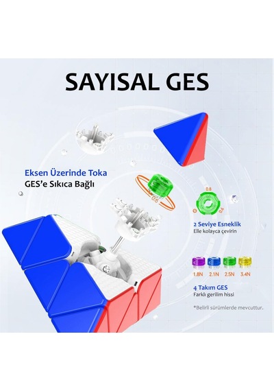 Gan Pyraminx Standard 36 Mıknatıslı Hızlı Piramit Rubik Küp Zeka Küpü Çıkartmasız Tr Resmi Satı Standart