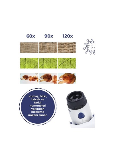 Temel Taşınabilir Işıklı Stantlı Çocuk Mikroskobu 60x 120x, Stem Eğitim Ve Keşif Seti