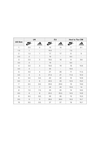 Nike Sunray Protect 4 Ps Kids Sandals Unisex Çocuk Sandalet Turuncu Mavi