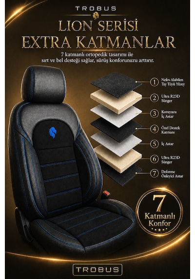 Renault R9 Broadway 1990-2000 Uyumlu Lion Serisi Tay Tüyü Mavi Premium Koltuk Kılıfı