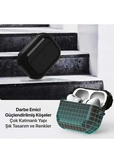 Airpods Pro 3 İle Uyumlu Armor Serisi Darbelere Karşı Ultra Güçlü Koruma Fiber Karbon Arka Tasa