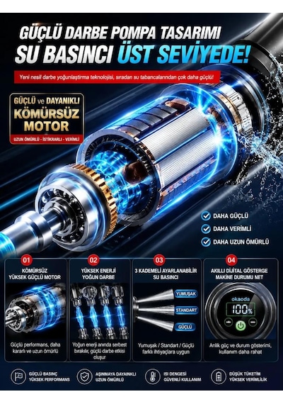 Profesyonel Kömürsüz Motor Dijital Göstergeli Ayarlanabilir Basınçlı Şarjlı Oto Yıkama Seti - A035