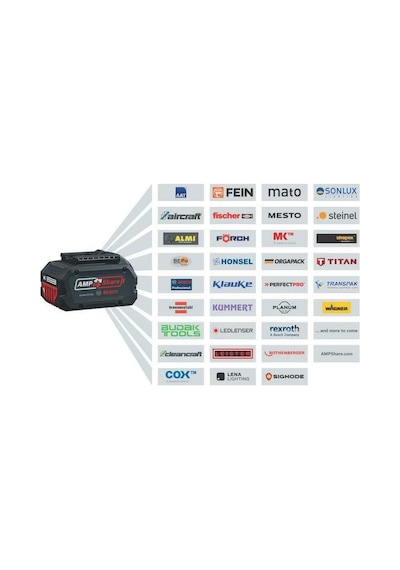 Bosch 18V Akülü Set GSR+GWS+GBH 3x 4.0Ah Akü + Şarj Aleti - 0615A5007L