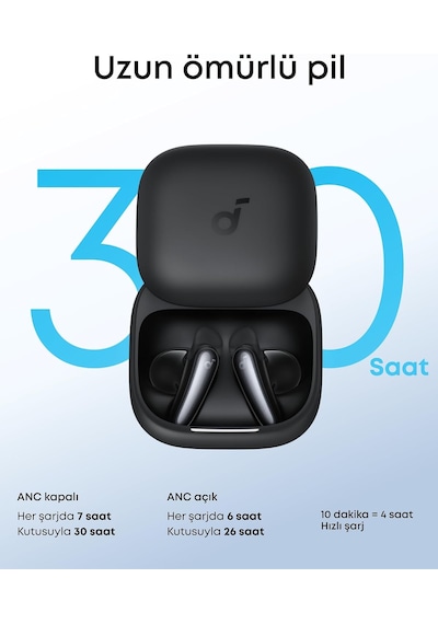 Anker Liberty Buds Bluetooth Kulaklık, Yarı Kulak İçi Tasarım, Gerçek Zamanlı Uyarlanabilir Gürültü Engelleme, Hızlı Şarj, Çeviri, 30 Saat Çalma Süresi, Siyah - D1200